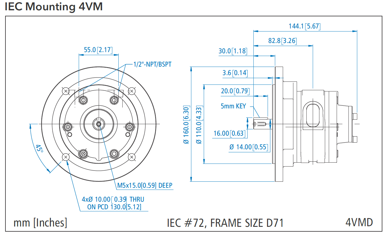 IEC Flange Mounting 4VM Air Motor