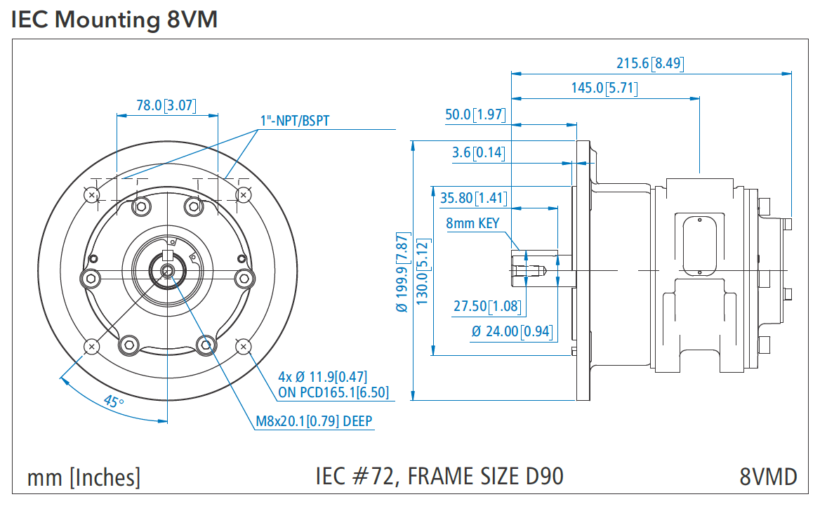 IEC Flange Mounting 8VM Air Motor