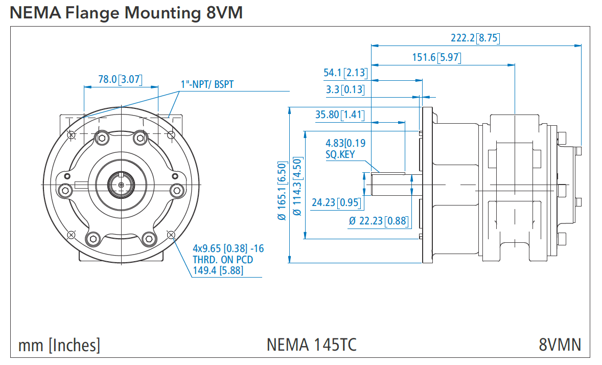 NEMA Flange Mounting 8 VM air motor